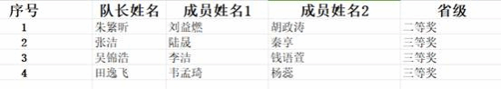 44c83bd279c2bce59cefd6f17b15127f